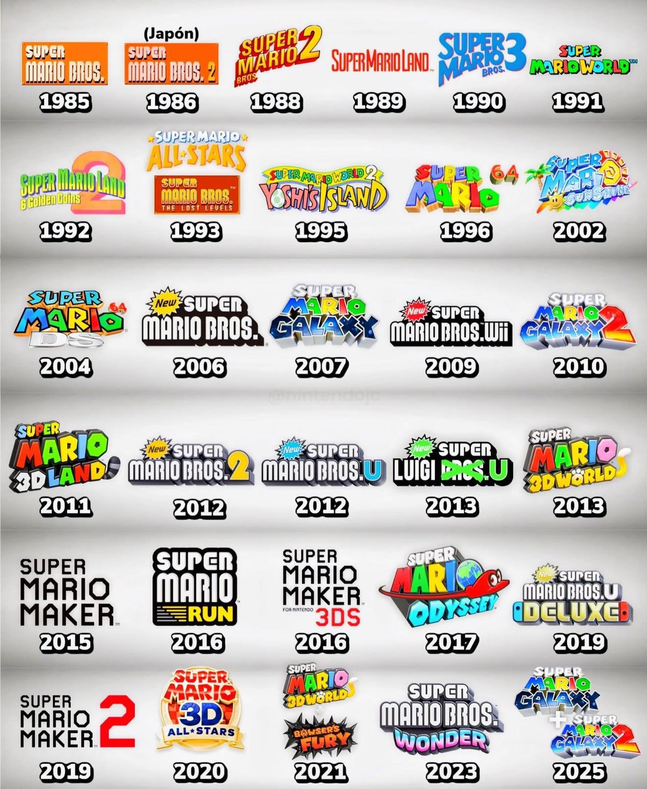 Por si te quieres pegar una maratón